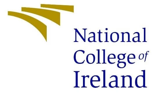 National College of Ireland - Psicología - Gestión de Recursos Humanos